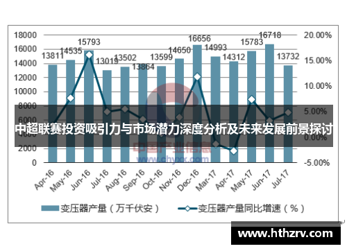 中超联赛投资吸引力与市场潜力深度分析及未来发展前景探讨